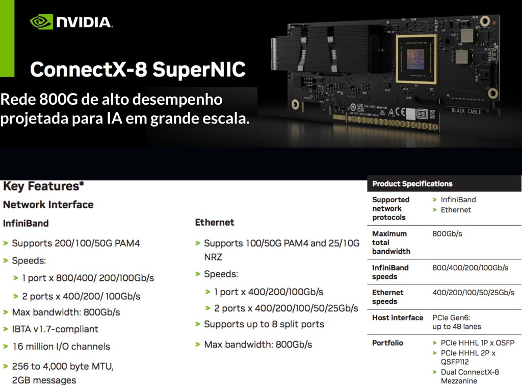 NVIDIA PNY A30X Data Center GPUs , Converged Accelerators , NVA30XTCGPUCA-KIT - loja online