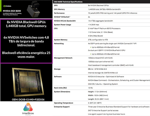 NVIDIA DGX B200 1.440GB , 8x NVIDIA Blackwell GPUs , 72 petaFLOPS na internet