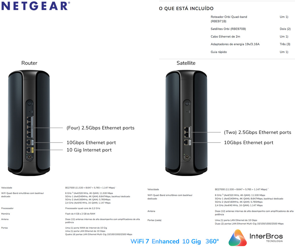NETGEAR Orbi 970 Series Quad-Band WiFi 7 Mesh Network System RBE973S, 10 Gig Internet Port, BE27000 , 930m² - Loja do Jangão - InterBros
