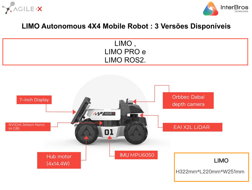 Agilex LIMO , Open-Source Mobile Robot (ROS compatible) , Autonomous 4X4 Mobile Robot , Artificial Intelligence , Educacional , Pesquisa , Competição , +12 anos - comprar online