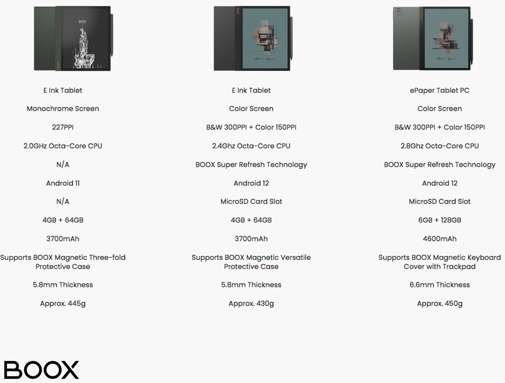 Boox 10.3" Note Air3 C Tablet , E-Ink Tablet Color, E-Notebook , eReader , ePaper - comprar online