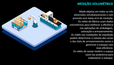 Imagem do Intel RealSense Stereo Depth 3D Camera D457 l IP65 a prova de poeira e água l Interface GMSL/FAKRA l IMU integrado l Projetada para Robôs autônomos