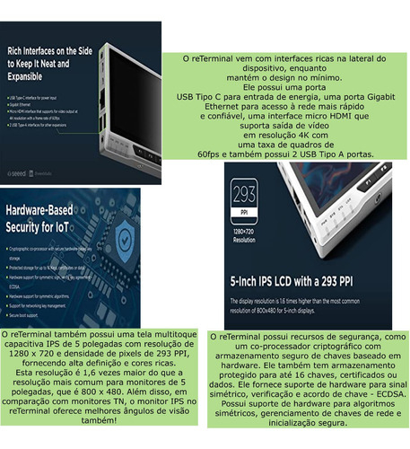 Terminal Linux Incorporado Com Raspberry Pi Compute Module 4 CM4 | 4GB de RAM e 32GB eMMC | Display IPS 720 x 1280 5" Capacitive Multi-Touch | Machine Learning & Edge AI Applications on internet