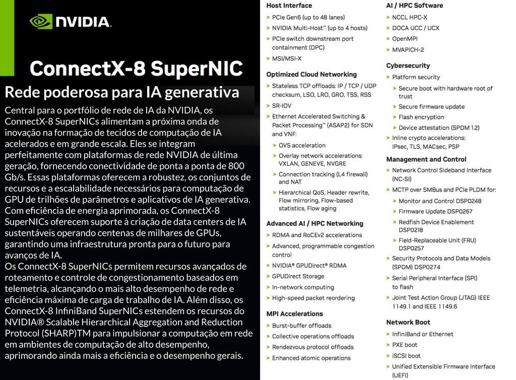 NVIDIA Mellanox ConnectX-8 SuperNIC , 900-9X81E-00EX-STQ