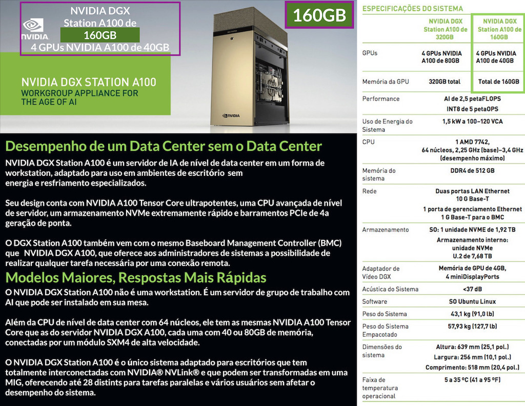 NVIDIA DGX STATION A100 160GB - comprar online