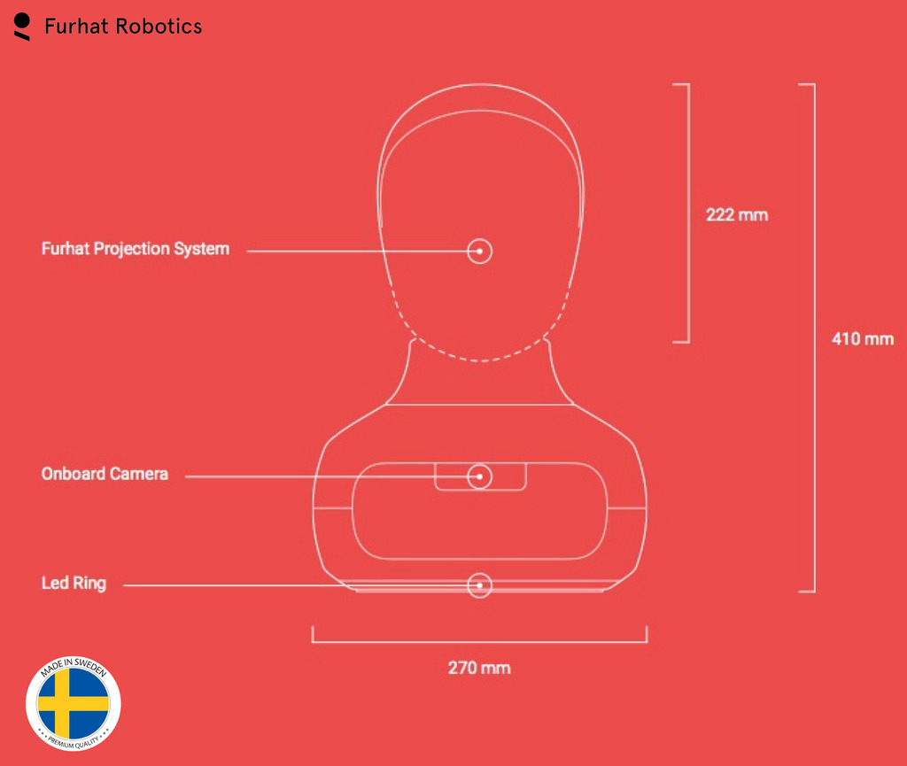 Furhat Robotics , The World's Most Advanced Social Robot