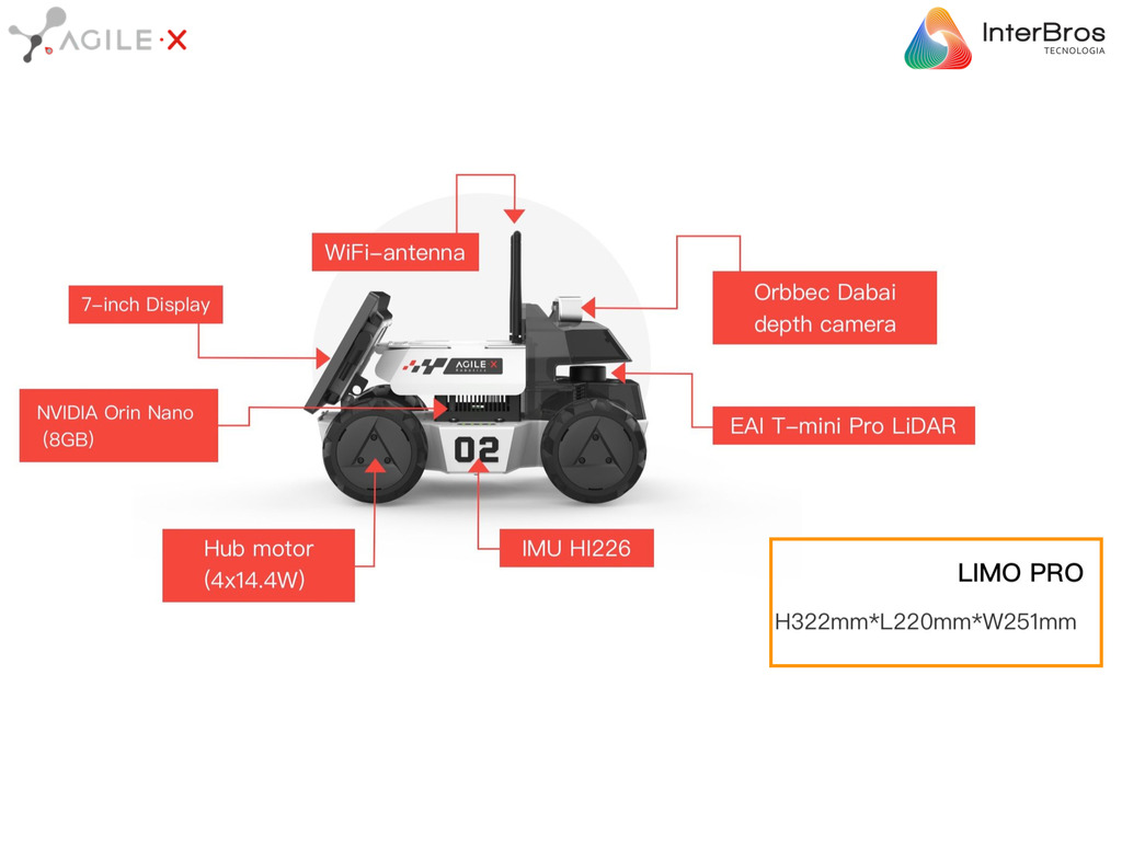 Agilex LIMO , Open-Source Mobile Robot (ROS compatible) , Autonomous 4X4 Mobile Robot , Artificial Intelligence , Educacional , Pesquisa , Competição , +12 anos na internet