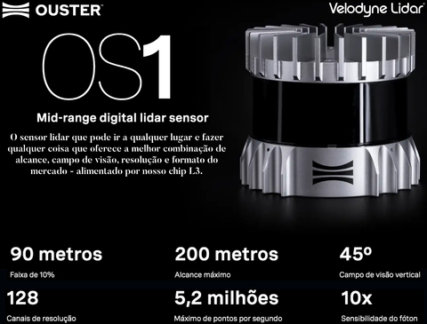 OUSTER VELODYNE LiDAR OS1 REV 7 - comprar online