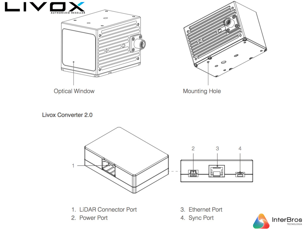 Imagem do Livox Tech Avia Lidar + Livox Tech Three-Wire Aviation M12 Connector + AC Power Adapter