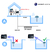 Imagen de Ambient Weather WS-2902C Estação Metereológica WiFi + Sensor Detector de Raios e Tempestades + Sensor Flutuante de Piscina & Spa, Compatível com Alexa e Google