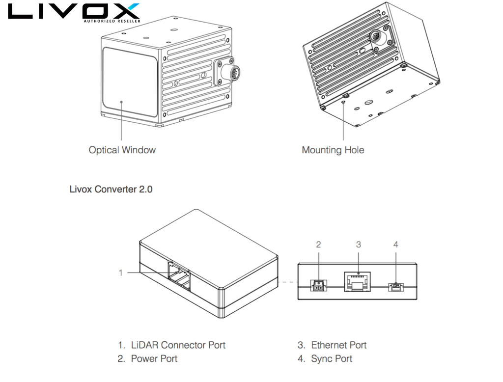 Imagen de LIVOX TECH AVIA LiDAR