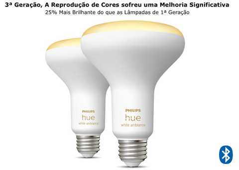 Philips Hue White Ambiance BR30 65W | 3ª Geração | Bluetooth Smart Flood Light | Lâmpada Spot de Embutir | Compatível com Alexa, Apple Homekit & Google Assistant | Funciona com Bluetooth e/ou com a Hue Bridge l Kit2 na internet