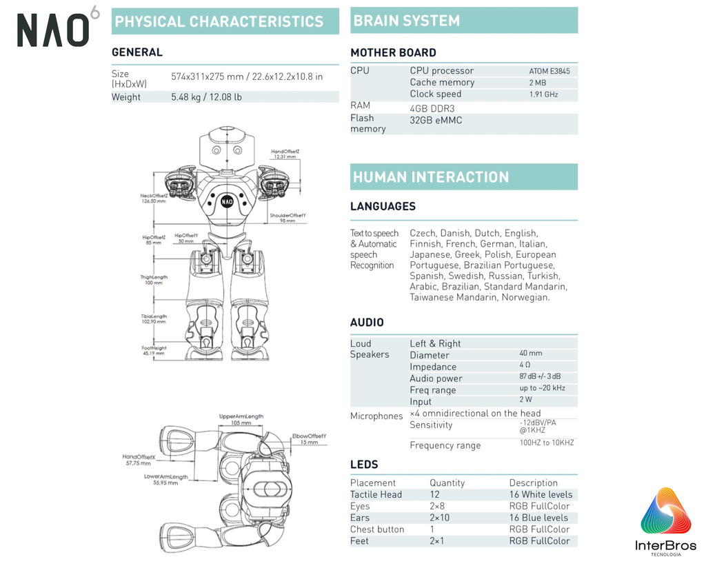 Imagen de Aldebaran Nao Robot V6 Educator Pack , Humanoide Programável e Autônomo