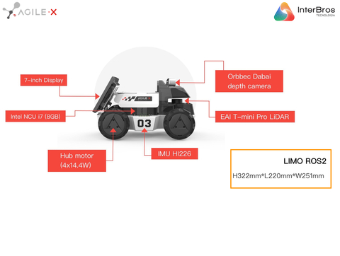 Agilex LIMO , Open-Source Mobile Robot (ROS compatible) , Autonomous 4X4 Mobile Robot , Artificial Intelligence , Educacional , Pesquisa , Competição , +12 anos - Loja do Jangão - InterBros