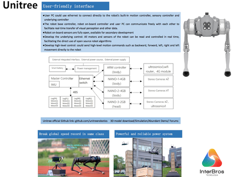 UNITREE GO 1 , Robot Dog , High-Performance Quadruped Robot , O primeiro robô quadrúpede biônico doméstico de companhia do mundo on internet