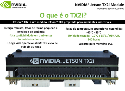 NVIDIA Jetson TX2i Module 900-83489-0000-000 - comprar online