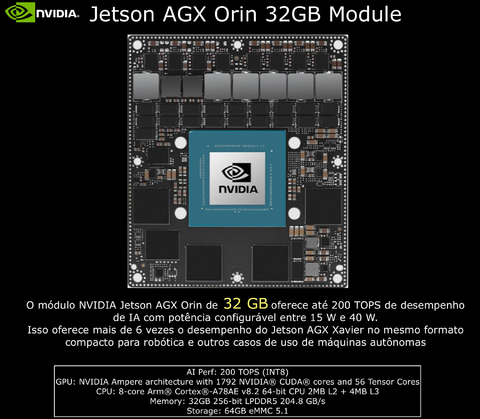 Nvidia Jetson AGX ORIN 32GB Module 900-13701-0040-000 - comprar online