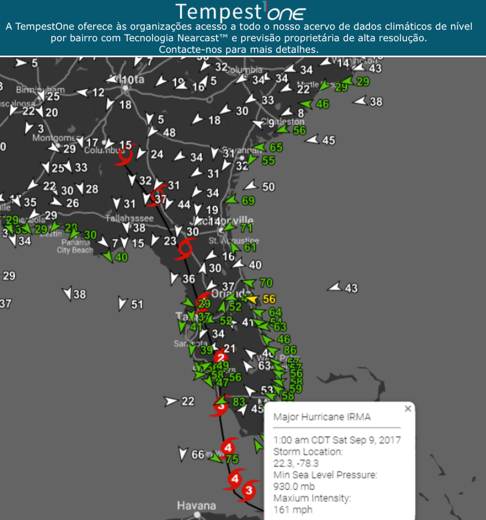 Tempest Weatherflow Estação Meteorológica Ultrassônica Avançada