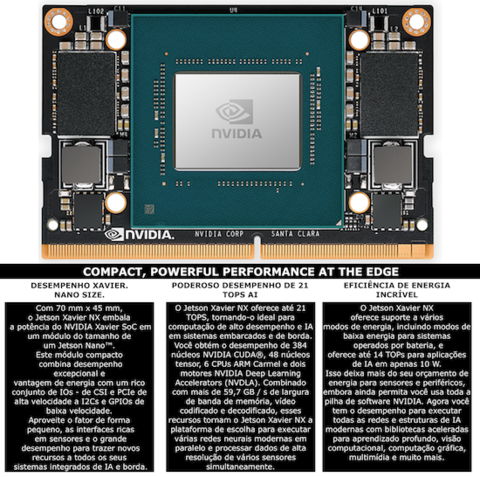 Seeed Studio reComputer J2012 | Mini PC com 21 TOPs | Edge AI Device com Jetson Xavier NX Module 16GB | 384-core NVIDIA Volta GPU | JetPack Pré-Instalado | Alternativa ao NVIDIA Jetson Xavier NX Developer Kit - Loja do Jangão - InterBros