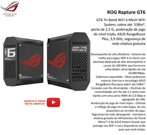 ASUS Republic of Gamers Rapture GT6 AX10000 Wireless Tri-Band Gigabit Mesh Wi-Fi System 538 m² na internet