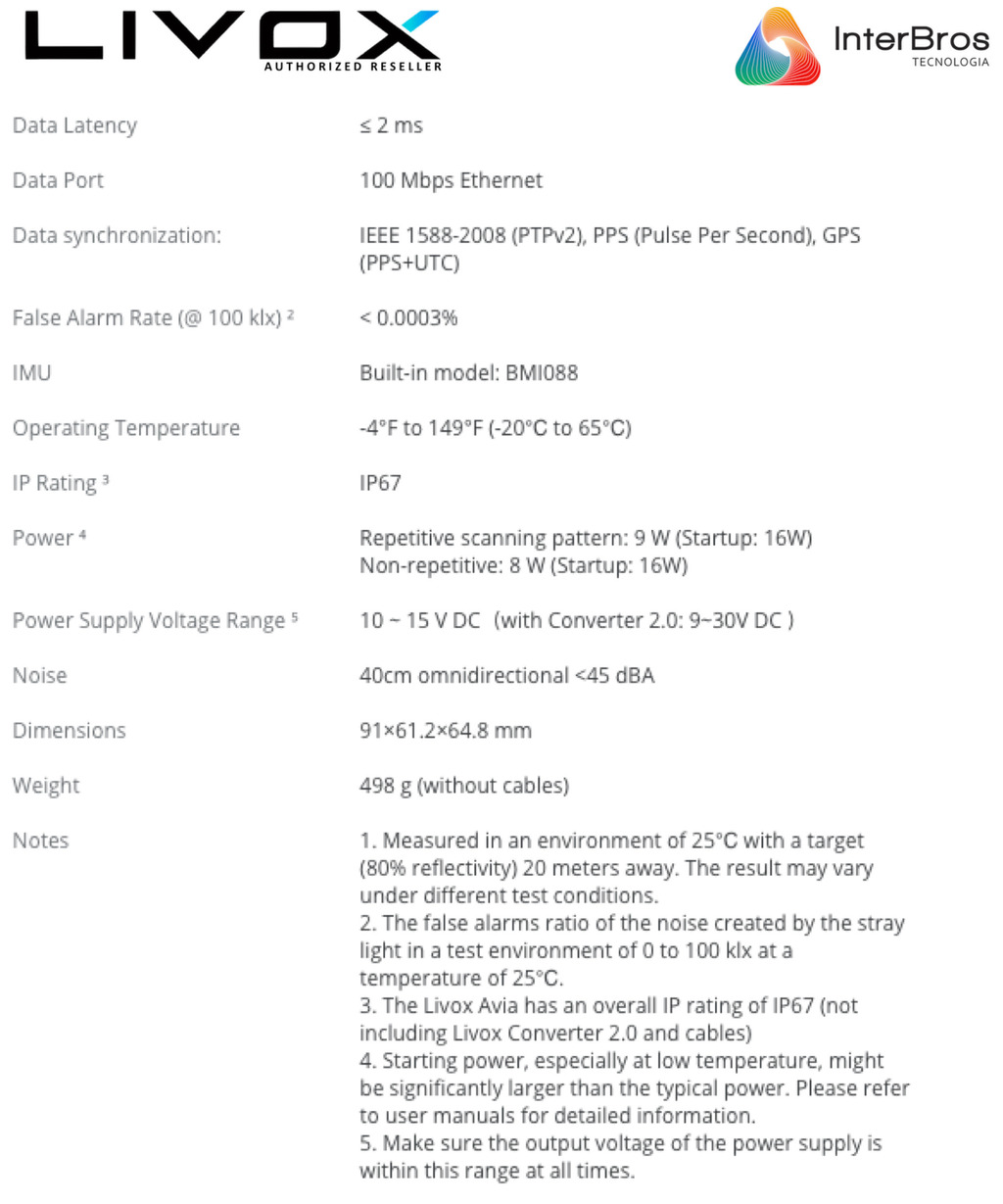 Livox Tech Avia Lidar + Livox Tech Three-Wire Aviation M12 Connector + AC Power Adapter - buy online