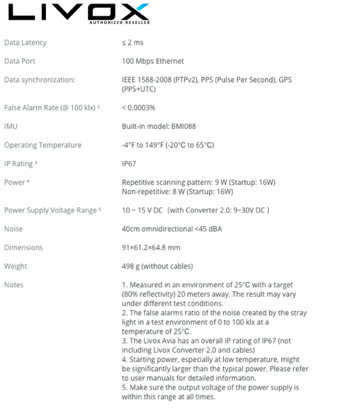 LIVOX TECH AVIA LiDAR - buy online