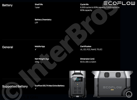 Imagem do EcoFlow DELTA PRO Portable Power Station, Estação de Energia Portátil Gerador Solar Inteligente Pronta Entrega