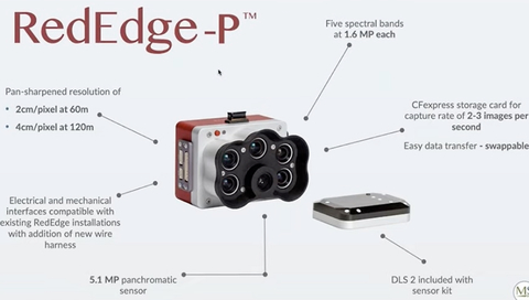 Ageagle MicaSense RedEdge-P Sensor Multispectral l DJI SkyPort Kit l Compatível com Matrice 300 RTK - tienda online