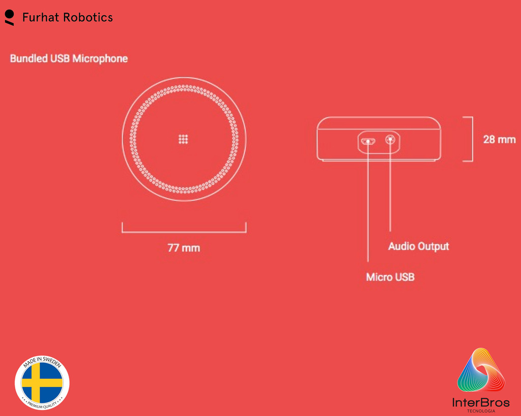 Furhat Robotics , The World's Most Advanced Social Robot - Loja do Jangão - InterBros