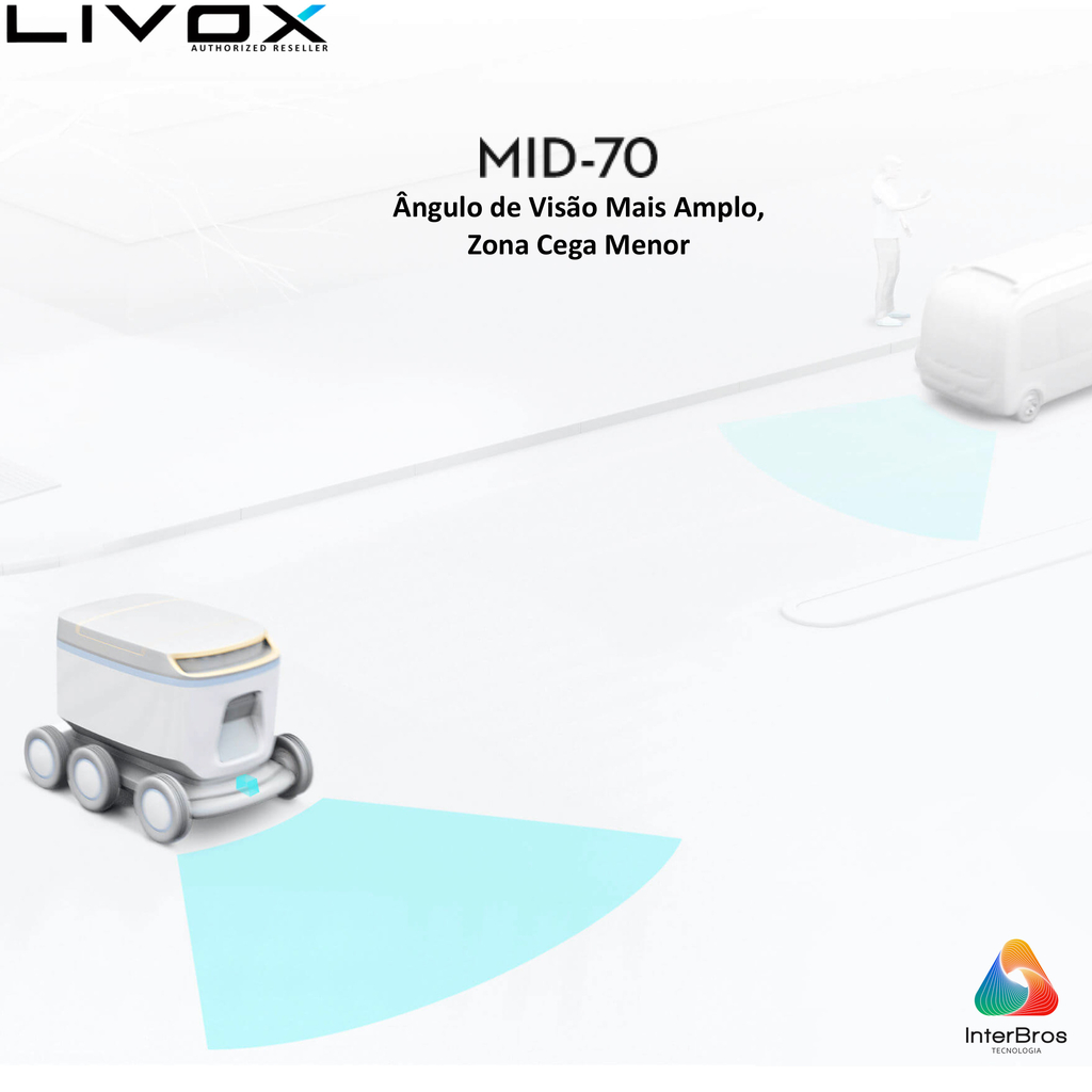 LIVOX TECH MID-70 LiDAR na internet