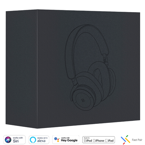 Bang & Olufsen Beoplay H95 l Nordic Ice - Limited Edition l Over-Ear Wireless Headphones l Premium Comfortable l Excepcional cancelamento de ruído ativo adaptativo (ANC) l Driver de titânio eletrodinâmico com ímãs de neodímio l O Melhor e Mais Luxuoso B&O até hoje l Estojo de transporte rígido personalizado l Até 50 horas de bateria - loja online