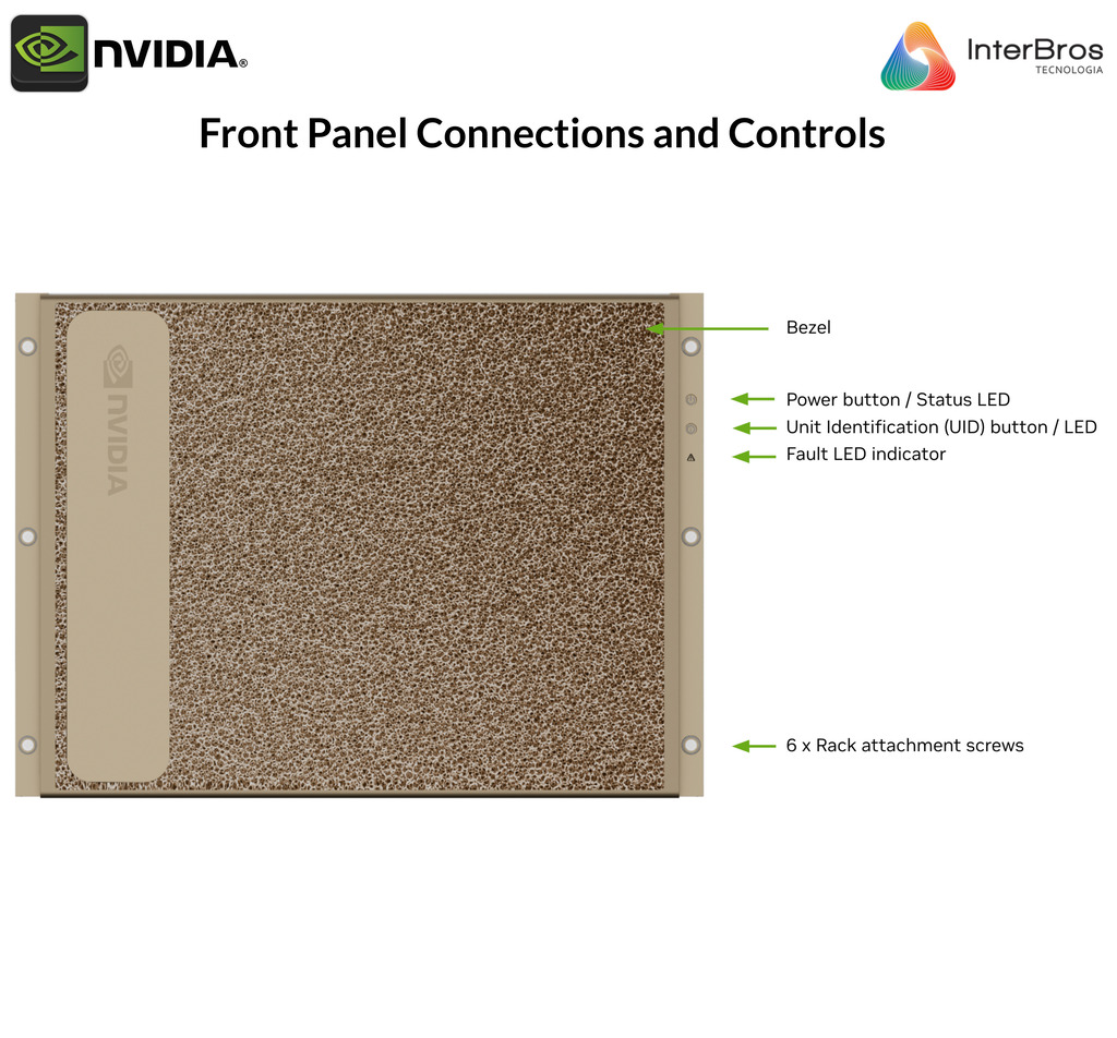 NVIDIA DGX H100 640GB SXM5 , Deep Learning Console , with AI Suite , DGXH-G640F+P2EDI36 na internet