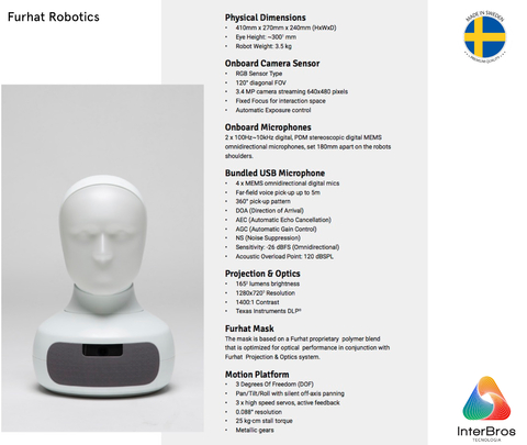 Furhat Robotics , The World's Most Advanced Social Robot - loja online