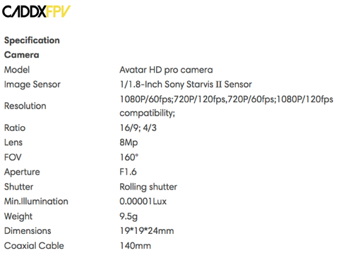 Imagem do Fat Shark Dominator Digital HD FPV OLED Goggles + CADDXFPV Walksnail Avatar Camera HD Pro Kit