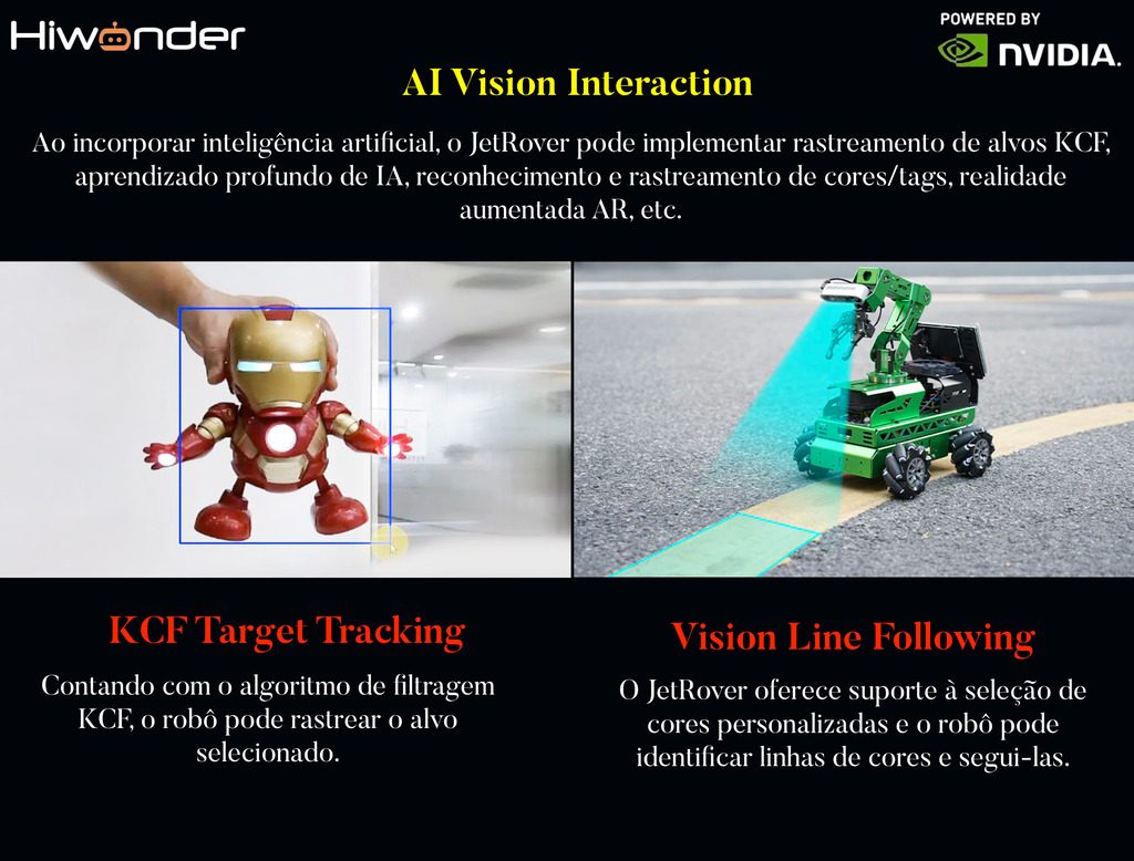 HIWONDER JetRover ROS Robot Car Developer Kit with Vision Robotic Arm Powered by NVIDIA Jetson Nano Support SLAM Mapping/ Navigation/ Python