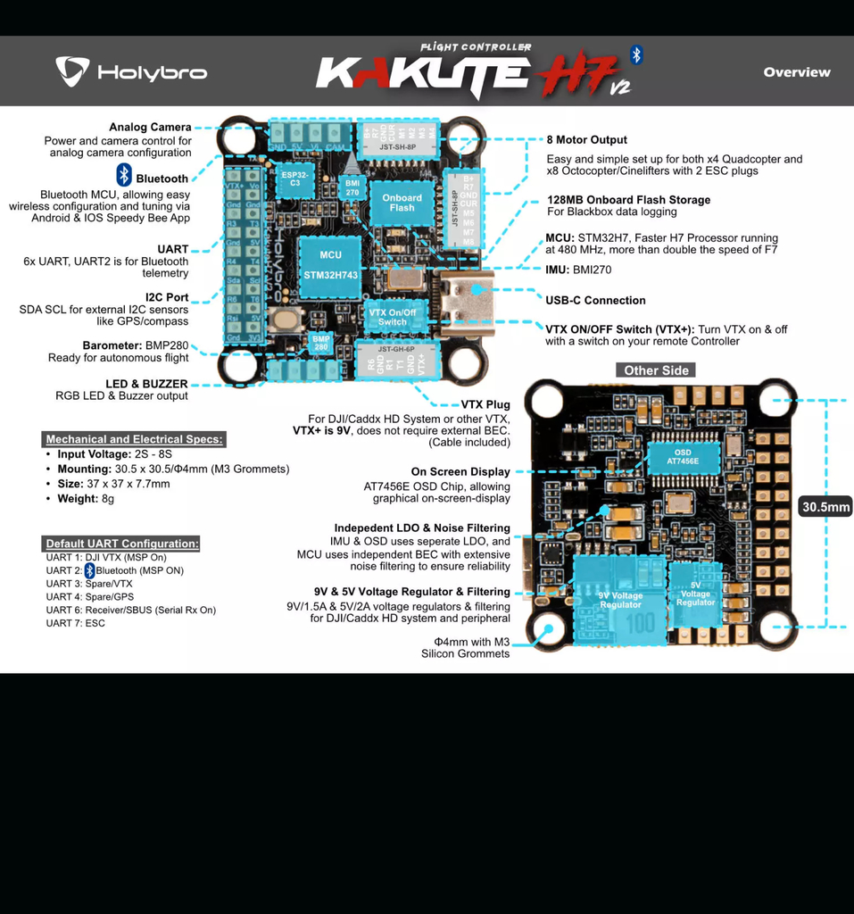 Holybro Kakute H7 V2 l Flight Controller with Bluetooth | FPV Flight Controller | Controlador de Voo l Drones, Robôs e UAVs | 11058 na internet