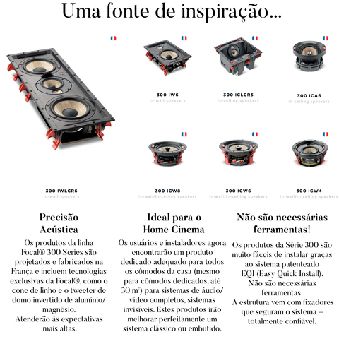 Focal 300 ICA6 l In-Ceiling / In-wall Angled l Driver Angled at 35° l Adequa-se a posição em que você está ouvindo l Tecnologia Flax™ l Coaxial 2-way Loudspeaker l Dolby Atmos DTS:X l Auto Falante de Teto e Parede - Loja do Jangão - InterBros