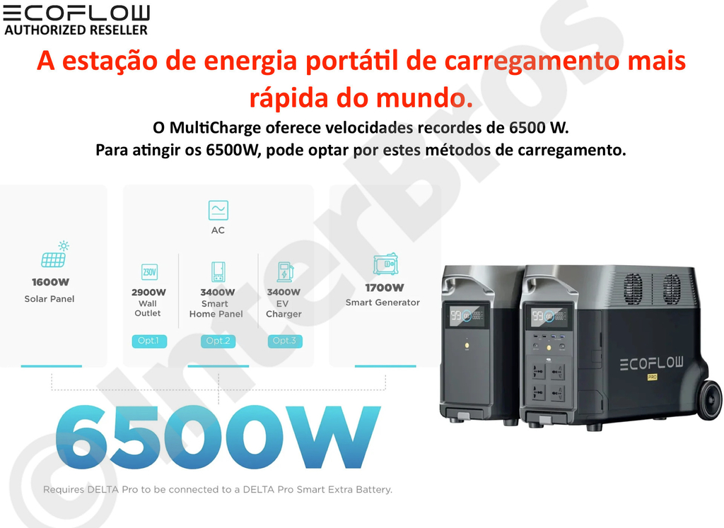 EcoFlow DELTA PRO Portable Power Station, Estação de Energia Portátil Gerador Solar Inteligente Pronta Entrega - Loja do Jangão - InterBros