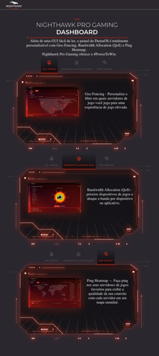 Netgear Sistema WiFi6 Roteador Nighthawk Pro Gaming XR1000 | 6-Stream AX5400 | Até 5.4Gbps | DumaOS 3.0 Optimizes Lag-Free Server Connections | 4 x 1G Ethernet and 1 x 3.0 USB Ports - comprar online