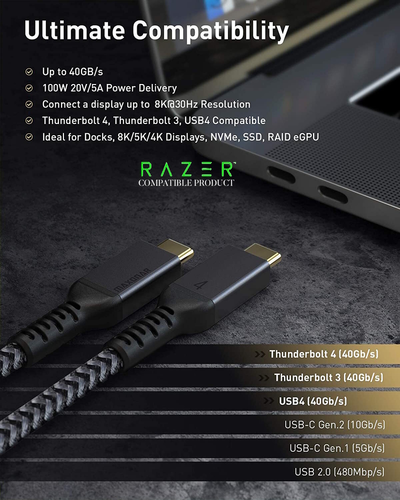 Razer Core X Chroma Aluminum External GPU Enclosure RC21-0143 with 4 USB  ports
