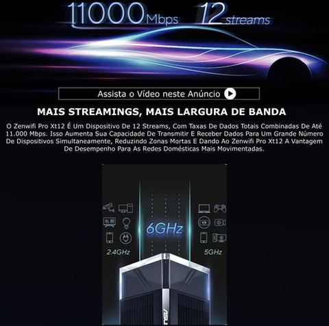 Asus Zenwifi 6E PRO ET12 AiMesh KIT3 | AXE11000 | Tri-Band | Sinal WiFi de 360º | Dual 2.5G Ports | Cobertura de 840m² & 9+ Rooms | Incluída Segurança de Internet Vitalícia - tienda online