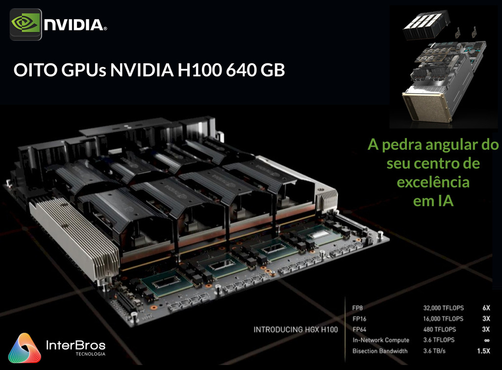 NVIDIA DGX H100 640GB SXM5 , Deep Learning Console , with AI Suite , DGXH-G640F+P2EDI36 - Loja do Jangão - InterBros