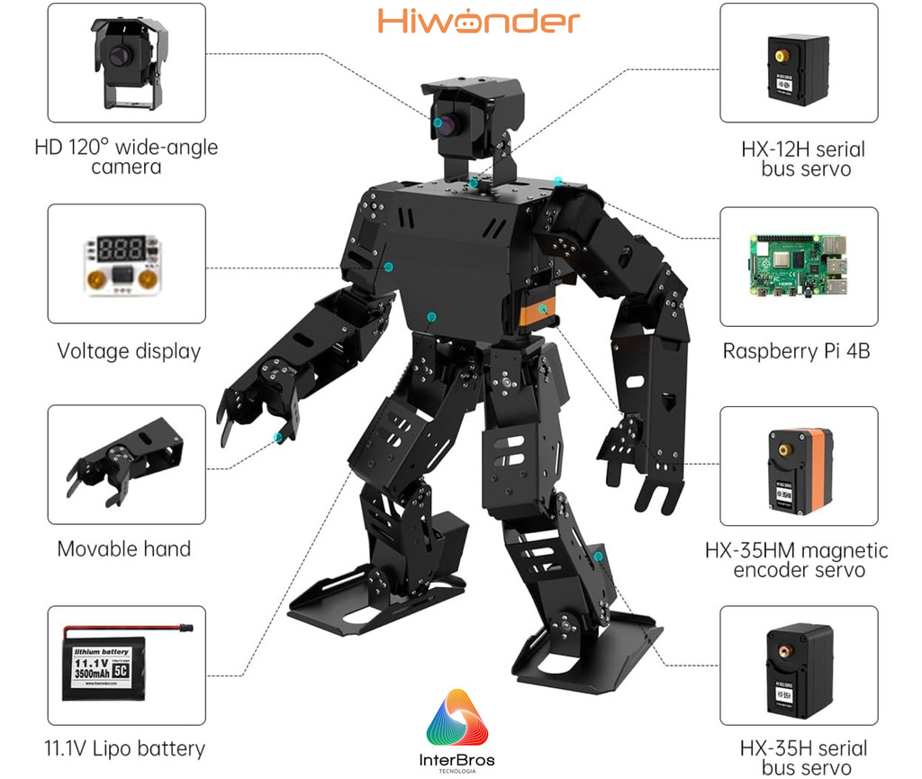 Hiwonder AiNex ROS Education AI Vision Humanoid Robot Powered by Raspberry Pi 4B , Developer Kit Humanóide Algoritmo de Cinemática Inversa , Desenvolvido para Aprendizado e Ensino , Idade: 15+ - Loja do Jangão - InterBros