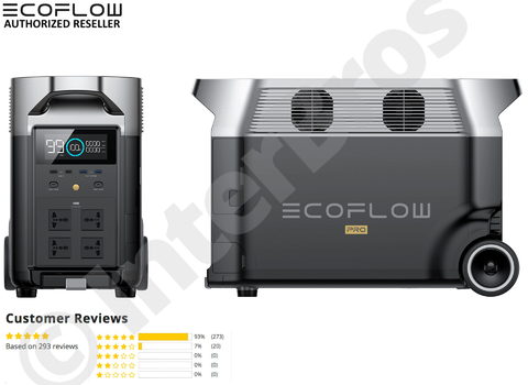 EcoFlow DELTA PRO Portable Power Station, Estação de Energia Portátil Gerador Solar Inteligente Pronta Entrega - Loja do Jangão - InterBros