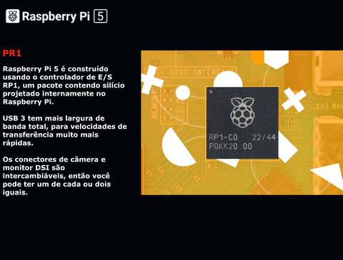 Raspberry Pi 5 Starter Kit 8GB - Aluminum - Loja do Jangão - InterBros