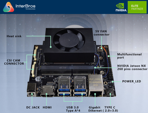 Nvidia Jetson Orin NX 16GB Developer Kit , Módulo Nvidia Jetson Orin NX 16GB , 900-13767-0000-000 , 512GB SSD - Loja do Jangão - InterBros