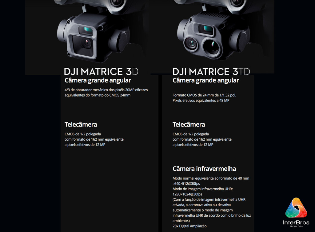 DJI Dock 2 com Matrice 3D ou Matrice 3TD - Loja do Jangão - InterBros