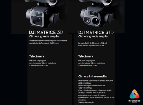 DJI Dock 2 com Matrice 3D ou Matrice 3TD - Loja do Jangão - InterBros