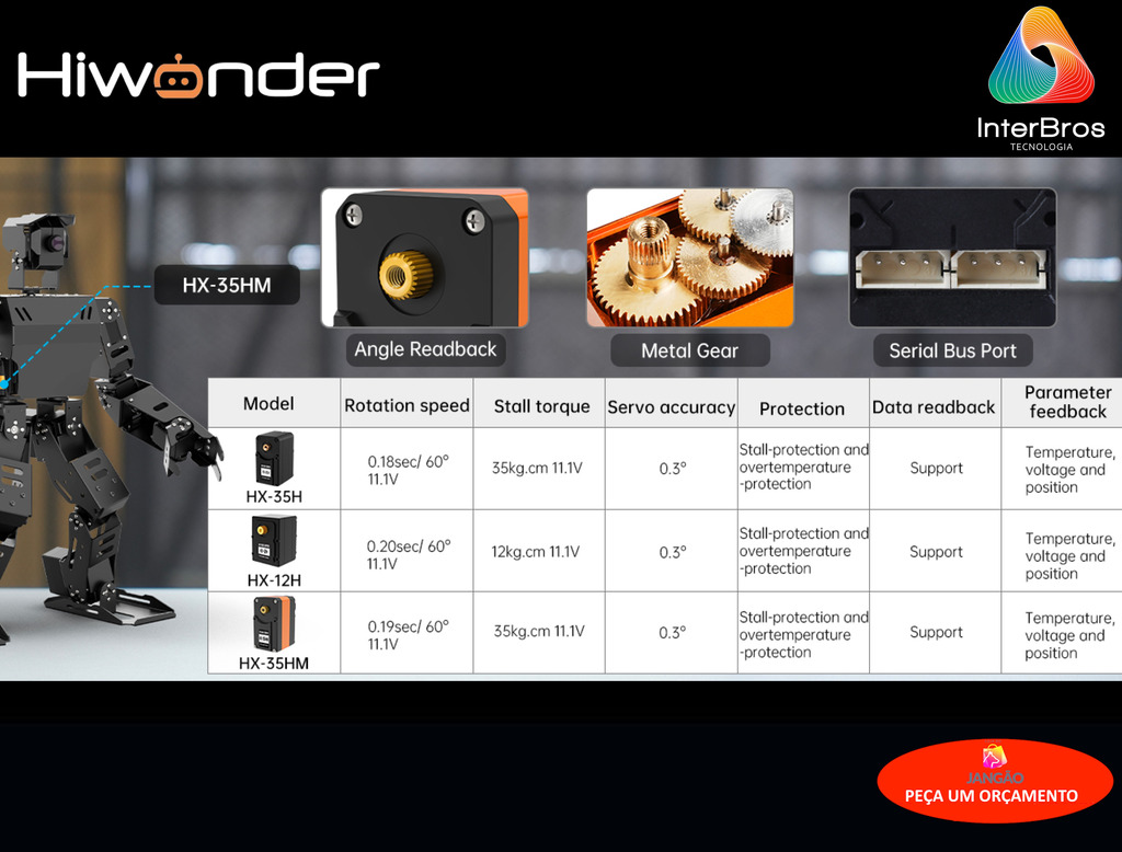 Imagem do Hiwonder AiNex ROS Education AI Vision Humanoid Robot Powered by Raspberry Pi 4B , Developer Kit Humanóide Algoritmo de Cinemática Inversa , Desenvolvido para Aprendizado e Ensino , Idade: 15+