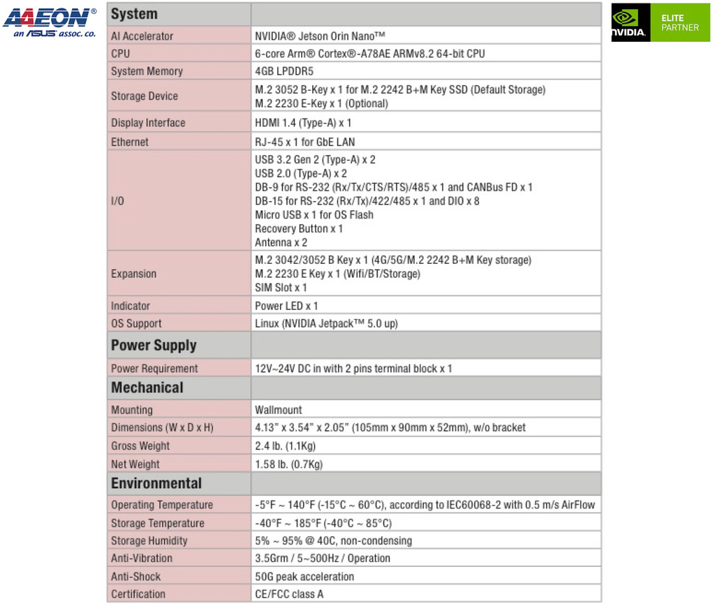 AAEON ASUS BOXER-8621AI , Computador Industrial , NVIDIA® Jetson Orin(TM) Nano 4GB - Loja do Jangão - InterBros